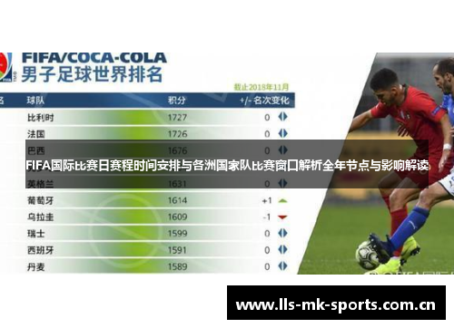 FIFA国际比赛日赛程时间安排与各洲国家队比赛窗口解析全年节点与影响解读